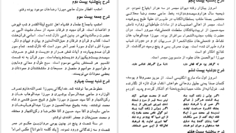 دانلود کتاب سفرنامه سدیدالسلطنه علی محمد خان سدیدالسلطنه