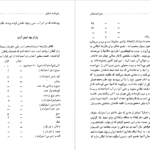 دانلود کتاب سفرنامه شمال چارلز فرانسیس مکنزی