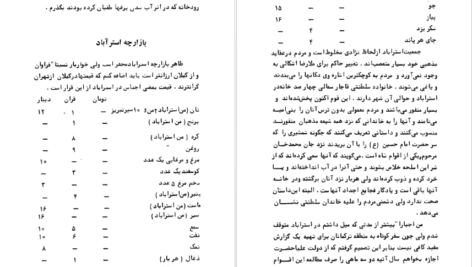 دانلود کتاب سفرنامه شمال چارلز فرانسیس مکنزی