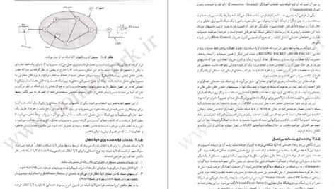 دانلود کتاب شبکه های کامپیوتری اندرو اس تننبام (فارسی )