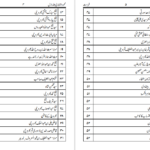 دانلود کتاب محمود الفتاوی جلد ۱ مفتی احمد صاحب خانپوری