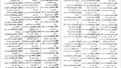 دانلود کتاب فرهنگ دانشگاهی المنجد الابجدی