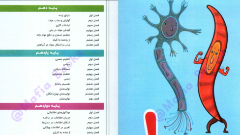دانلود کتاب فاگوزیست یازدهم فردین جوادی