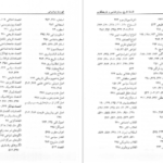 دانلود کتاب فلسفه تاریخ روش شناسی و تاریخ‌نگاری حسینعلی نوذری