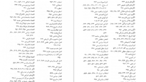 دانلود کتاب فلسفه تاریخ روش شناسی و تاریخ‌نگاری حسینعلی نوذری