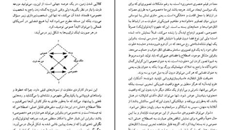 دانلود کتاب لاکان هیچکاک اسلاوی ژیژک