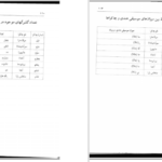 دانلود کتاب انواع مدیتیشن پروین بیات