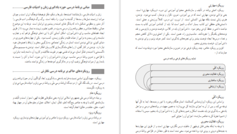 دانلود کتاب راهنمای معلم نگارش ۲ پایه یازدهم