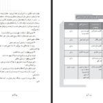دانلود کتاب راهنمای معلم فارسی چهارم دبستان