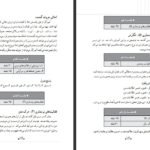 دانلود کتاب راهنمای معلم فارسی چهارم دبستان