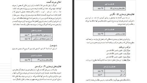 دانلود کتاب راهنمای معلم فارسی چهارم دبستان