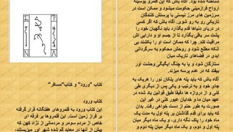 دانلود کتاب رستاخیز مردگان عبدل الحضرت